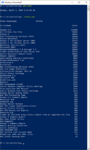 1 April 2019 Script Stats