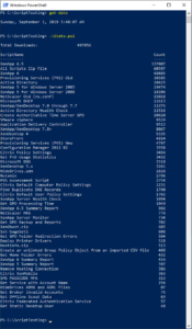 1 September 2019 Script Stats