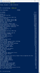 1 November 2019 Script Stats