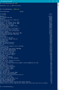 1 July 2020 Script Stats