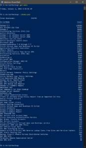 1 January 2021 Script Stats