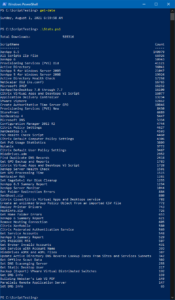 1 August 2021 Script Stats