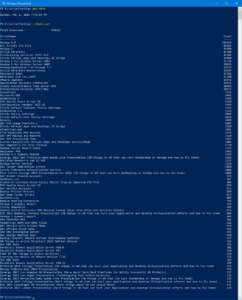 1 May 2022 Script Stats